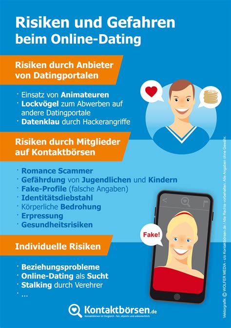 risiken beim online-dating